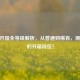 CSGO开箱全等级解析，从普通到稀有，测测你的开箱段位！
