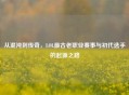 从混沌到传奇，LOL最古老职业赛事与初代选手的起源之路
