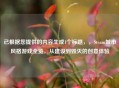 已根据您提供的内容生成1个标题，，Steam城市风格游戏全览，从建设到毁灭的创意体验
