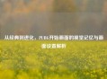 从经典到进化，PUBG开始画面的视觉记忆与画面设置解析