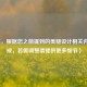 （注，根据您之前提到的美腿设计相关内容生成，若需调整请提供更多细节）