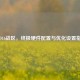 COD16战区，终极硬件配置与优化设置指南