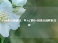 PUBG狙击枪进阶，从入门到一枪爆头的终极指南