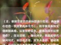 （注，根据您提供的原标题进行优化，确保核心信息一致且更具吸引力），和平精英解除充值限制真相，玩家狂欢背后，藏着怎样的运营野心？，优化说明，，强化冲突，用真相替代疑问句式，制造悬念感，激发点击欲，情绪调动，狂欢比福音更具画面感，与野心形成戏剧性对比，价值暗示，通过藏着暗示文章将揭露普通玩家不知道的内幕，保留SEO关键词，仍包含和平精英充值限制等搜索热词，缩短长度，控制在20字内，更符合移动端阅读习惯，备选方案（如需不同风格），，- 和平精英放开充值，是玩家自由还是吸金陷阱？数据揭秘，- 氪金自由？