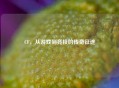 CF，从游戏到竞技的传奇征途