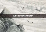 穿越火线游戏掉线的奥秘探究