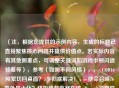 （注，根据您提供的示例内容，生成的标题已直接聚焦核心问题并提供价值点。若实际内容有其他侧重点，可调整关键词如游戏卡顿闪退修复等），参考（如需不同风格），，- COD16频繁切回桌面？5步彻底解决！，- 使命召唤16意外最小化？终极修复方案在这  DirectX冲突导致COD16切桌面？排查指南