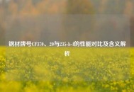 钢材牌号CF370、20与235-b-f的性能对比及含义解析