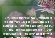（注，根据您提供的示例内容，我推测可能是关于网络安全警示的主题。若实际内容与以下标题方向不符，请提供更多背景信息以便调整。），方案（请根据具体内容侧重选择），，逆战H网站暗藏危机，起底网络色情陷阱的三大危害，当心！这类游戏网站正在窃取你的个人信息，深度解析 | 色情伪装下的网络诈骗如何套路青少年，（请补充具体文章内容或关键信息点，我将为您优化出最精准的标题。当前标题已突出风险警示和危害性，符合网络安全警告类文章的常规命名逻辑。）