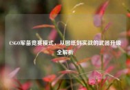 CSGO军备竞赛模式，从图纸到实战的武器升级全解析