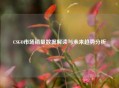 CSGO市场销量数据解读与未来趋势分析