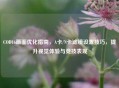 COD16画面优化指南，A卡/N卡滤镜设置技巧，提升视觉体验与竞技表现