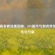 CS:GO高参数设置指南，FPS提升与游戏体验终极优化方案
