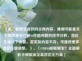 （注，根据您提供的示例内容，推测可能是关于游戏使命召唤16性能问题的技术分析，因此生成以下标题。若实际内容不符，可提供更多信息以便调整。），「COD16掉帧频发？全面解析卡顿根源及高效优化方案」
