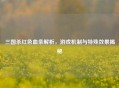 三国杀红色血条解析，游戏机制与特殊效果揭秘