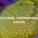 端游PUBG与手游版，经典吃鸡的双重进化与核心差异对比