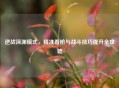 逆战深渊模式，精准看枪与战斗技巧提升全攻略
