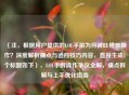 （注，根据用户提供的LOL手游为何被吐槽难操作？深度解析痛点与适应技巧内容，直接生成1个标题如下），LOL手游操作争议全解，痛点拆解与上手优化指南