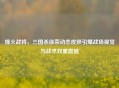 烽火战将，三国杀徐荣动态皮肤引爆战场视觉与战术双重震撼