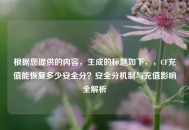 根据您提供的内容，生成的标题如下，，CF充值能恢复多少安全分？安全分机制与充值影响全解析