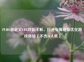 PUBG自定义URL功能详解，打造专属链接优化游戏体验（不含AI人机）