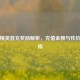 和平精英首充奖励解析，充值金额与性价比指南