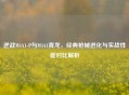 逆战M4A1-P与M4A1青龙，经典枪械进化与实战性能对比解析