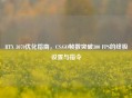 RTX 3070优化指南，CS:GO帧数突破300 FPS的终极设置与指令