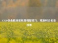 CSGO狙击枪准星粗度调整技巧，精准射击必备设置