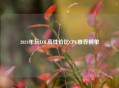 2024年玩LOL高性价比CPU推荐榜单