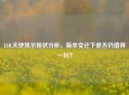 LOL天使凯尔现状分析，版本变迁下是否仍值得一玩？