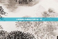 七雄争霸云中重楼战力排行榜一览