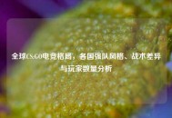 全球CS:GO电竞格局，各国强队风格、战术差异与玩家数量分析