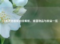 CF冰龙地图奖励全解析，掉落物品与收益一览