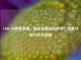 UHD 750核显实测，能否流畅运行逆战？性能分析与优化指南