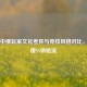 PUBG中俄玩家文化差异与竞技风格对比，伏地魔VS钢枪流