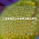 三国杀阵法之光价格及玩法解析