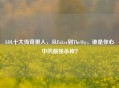 LOL十大传奇狠人，从Faker到TheShy，谁是你心中的最强杀神？