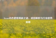 Steam动态壁纸稀缺之谜，成因解析与行业趋势前瞻