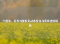 三国杀，吕布与张松的战术配合与实战进阶指南
