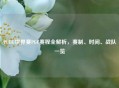 PUBG世界赛PGC赛程全解析，赛制、时间、战队一览