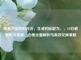 根据您提供的内容，生成的标题为，，CF白银箱积分指南，合理分值解析与高效兑换策略