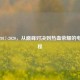 逆战2017-2020，从巅峰对决到热血荣耀的电竞征程