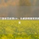 早期三国杀女武将COS，从桌游到现实的创意蜕变
