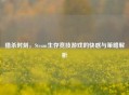 猎杀时刻，Steam生存竞技游戏的快感与策略解析