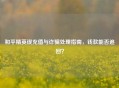 和平精英误充值与诈骗处理指南，钱款能否追回？