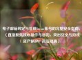 电子邮箱绑定与管理Steam账号的完整安全指南，（直接聚焦核心操作与目的，突出安全与游戏资产保护，简洁明确）