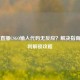 斗鱼直播CSGO输入代码无反应？解决指南与福利解锁攻略