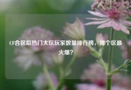 CF合区后热门大区玩家数量排行榜，哪个区最火爆？