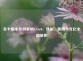显卡版本如何影响CS:GO，性能、画质与优化全面解析